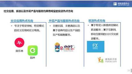 数字文化创意内容应用服务 数字创意产业投资热点分析报告
